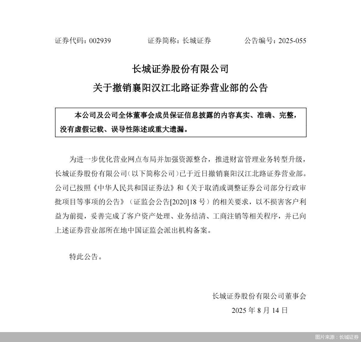 8月13日，长城证券发布公告表示，为进一步优化营业网点布局并加强资源整合，推进财富管理业务转型升级，长城证券已于近日撤销襄阳汉江北路证券营业部。公司已按照相关要求，以不损害客户利益为前提，妥善完成了客户资产处理、业务结清、工商注销等相关程序，并已向上述证券营业部所在地中国证监会派出机构备案。
