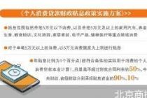 服务业和个人消费贷款共迎贴息“红包”