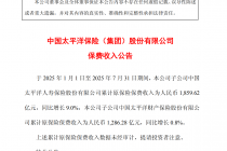 中国太保：太保寿险前7月保费收入1859.62亿元，同比增长9%