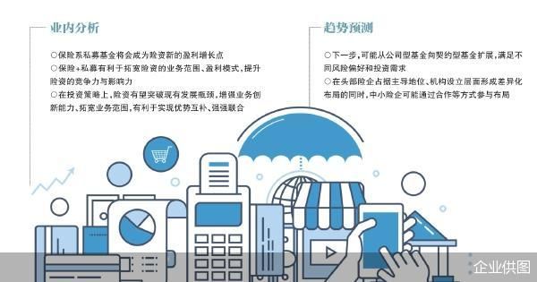 企业供图