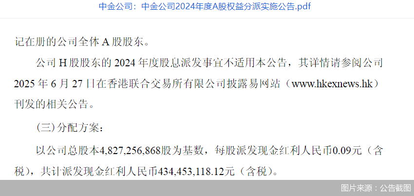 图片来源：公告截图