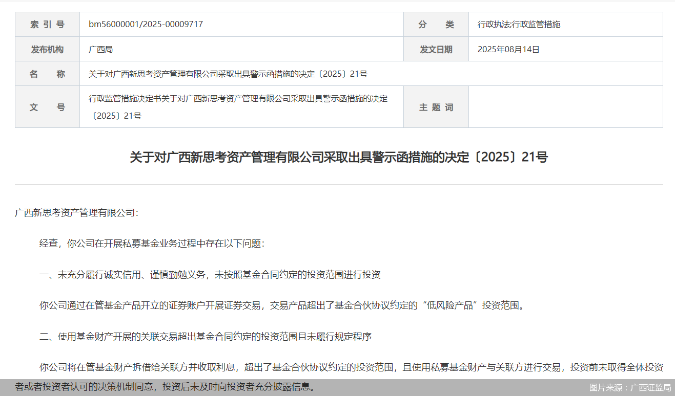 图片来源:广西证监局