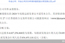 中金公司:拟进行2024年A股权益分派,每股派发现金红利0.09元