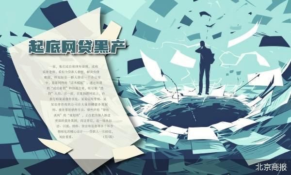 北京商报