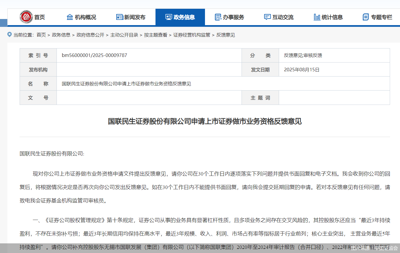 图片来源:中国证监会