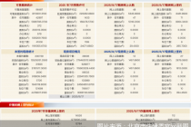每日网签 | 8月17日北京新房网签179套、二手房网签112套