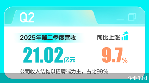 企业供图
