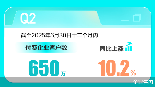 企业供图