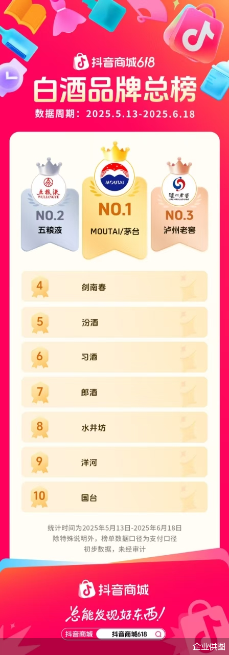 企业供图