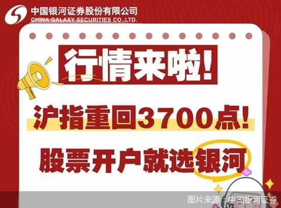 图片来源：中国银河证券