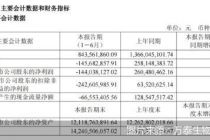 万泰生物业绩“变脸”，上半年净利暴跌155%