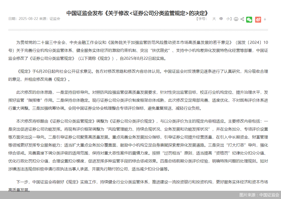 图片来源：中国证监会