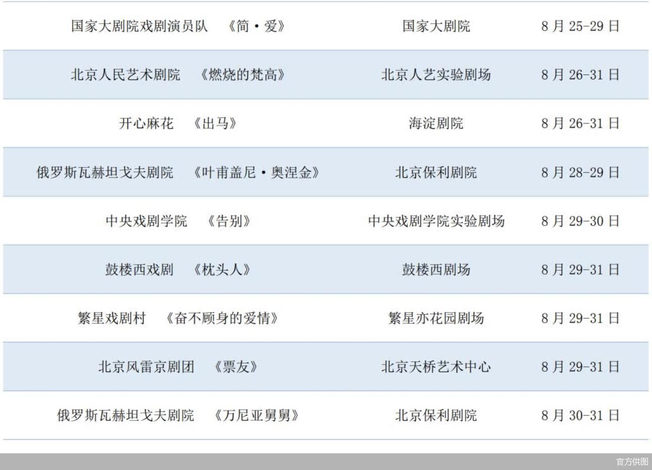 官方供图