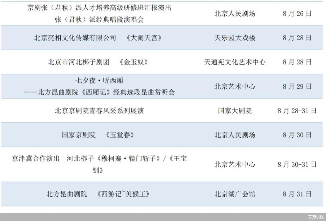 官方供图