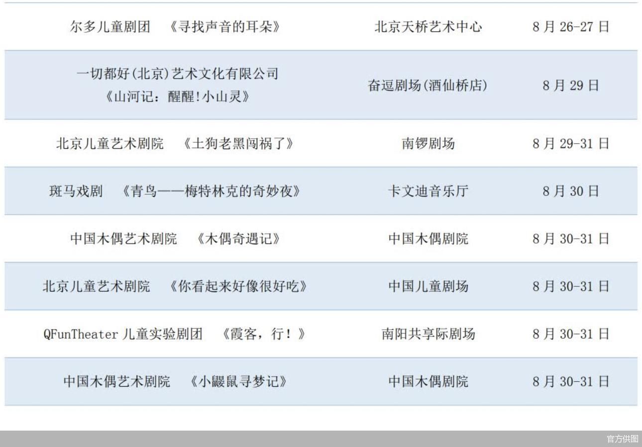 官方供图