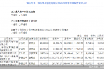 基金代销巨头半年考:蚂蚁基金净利润增三倍,天天基金表现平稳