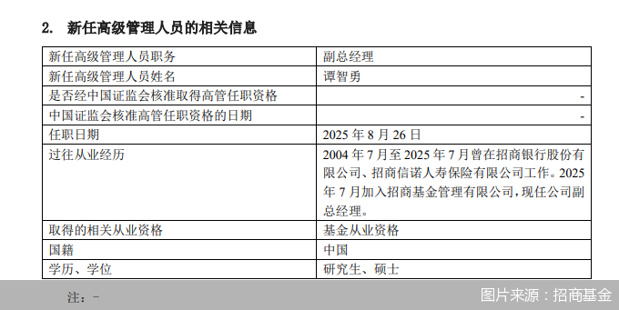 图片来源：招商基金