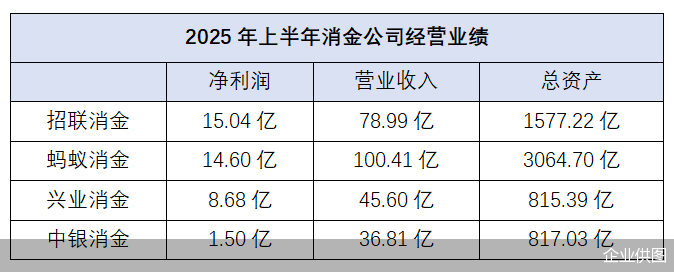 企业供图
