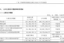 中报亏出上市后新高，三孚新科业绩走下坡路