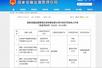 因虚列费用，永安保险安顺中支合计被罚34万元