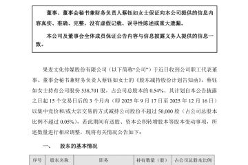 果麦文化董事蔡钰如拟减持不超5万股