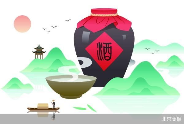 北京商報