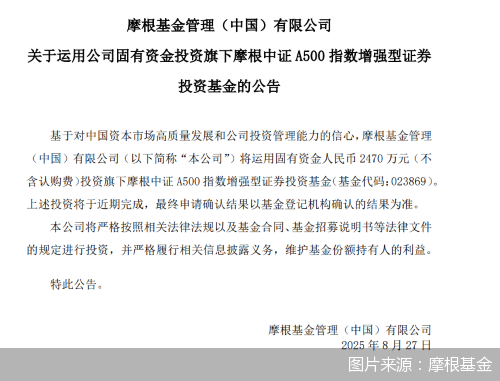 图片来源：摩根基金