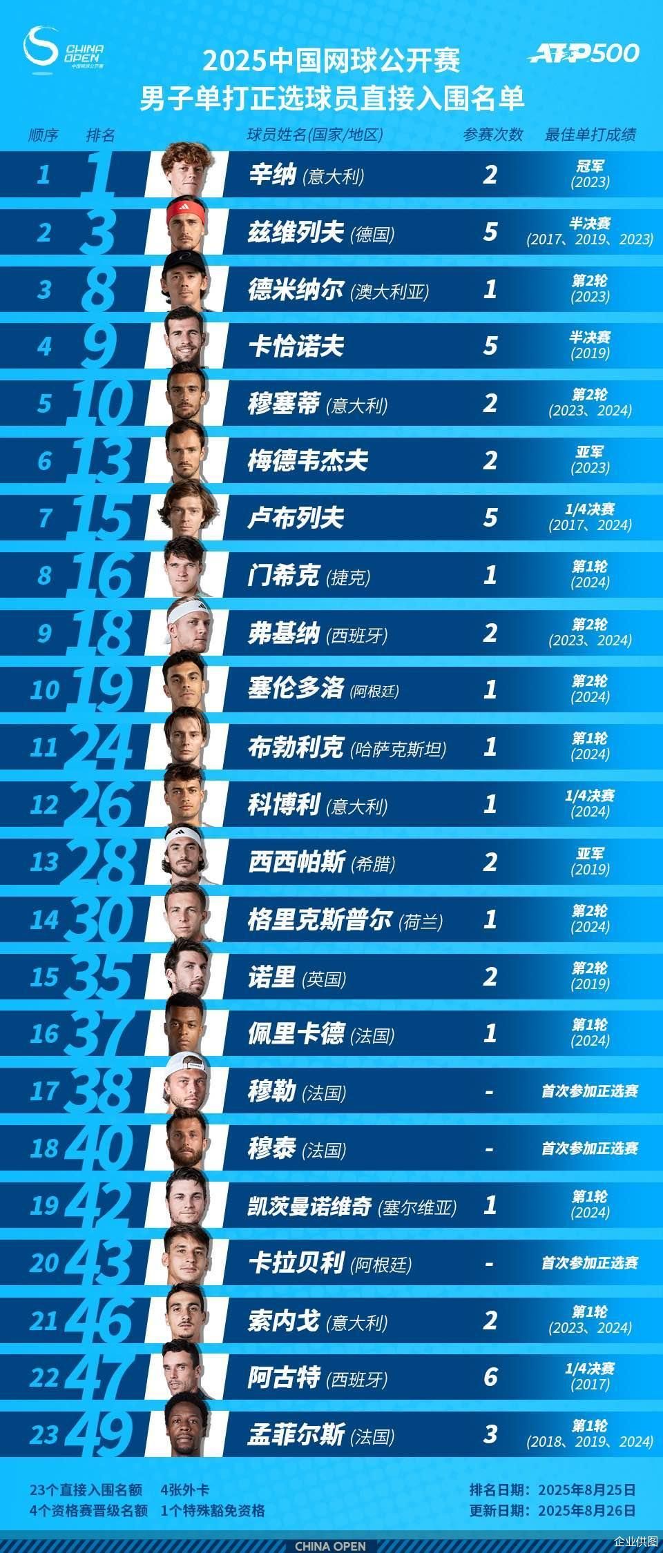 企业供图