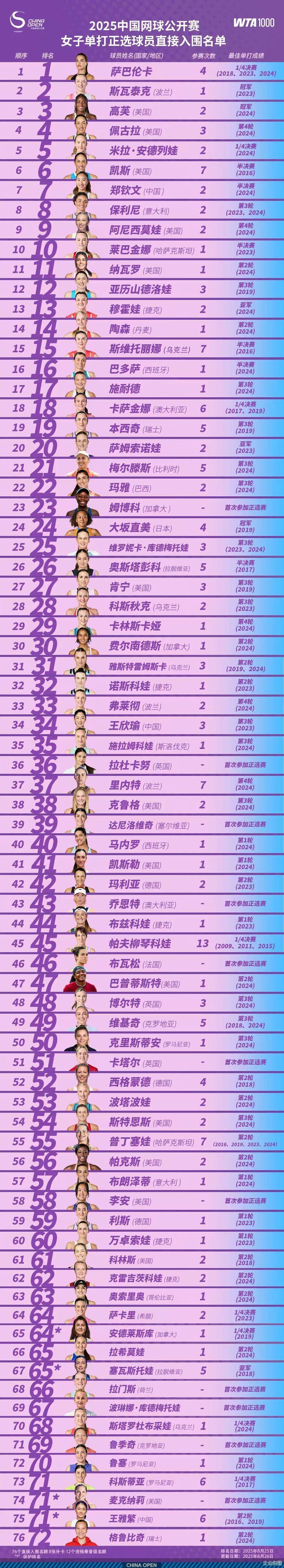 企业供图