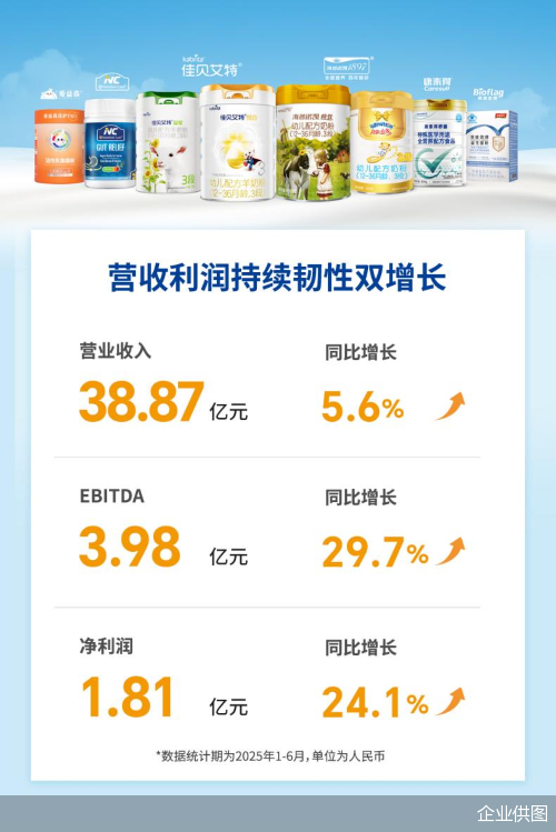 企业供图