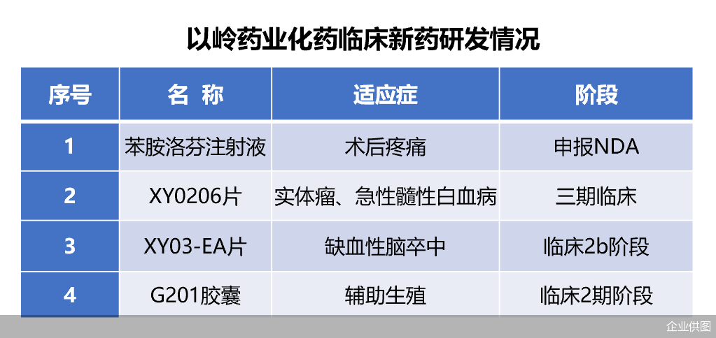 企业供图