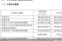净利增速降至个位数，隐形眼镜能否撑起爱博医疗新增长？