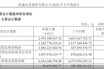 财通证券2025年半年报:归母净利润10.83亿元,同比增长16.85%