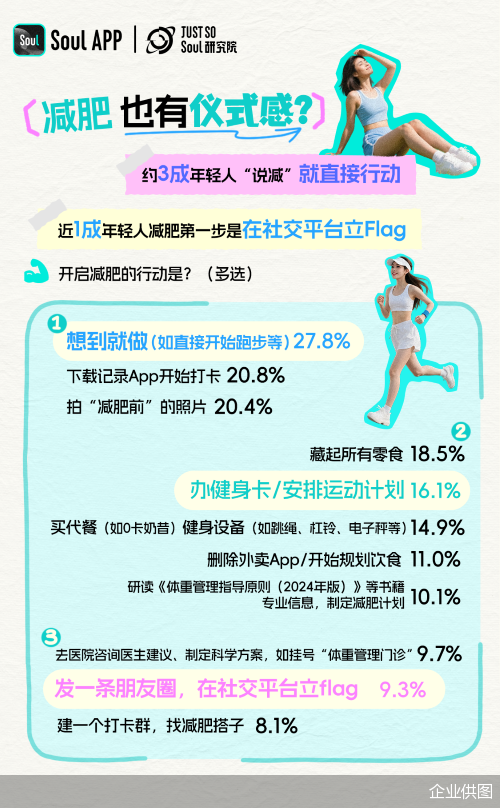 企业供图