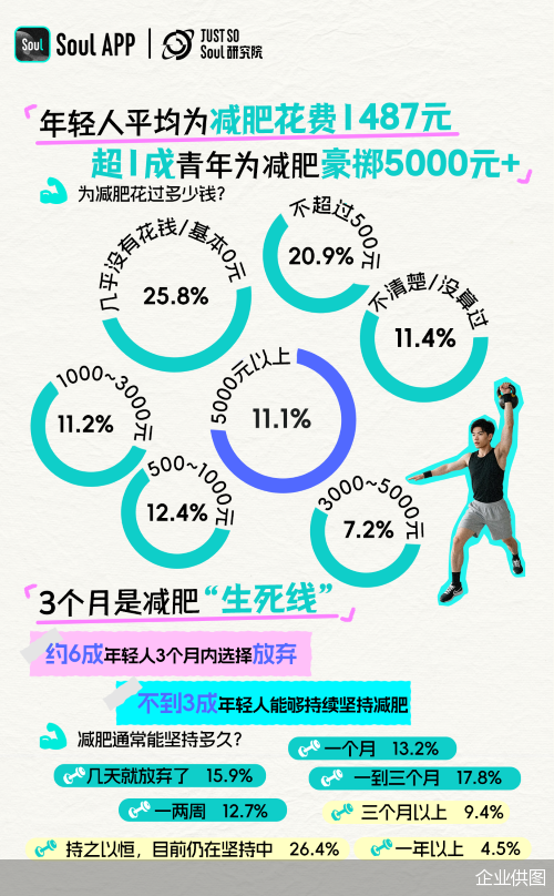 企业供图