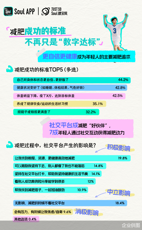 企业供图