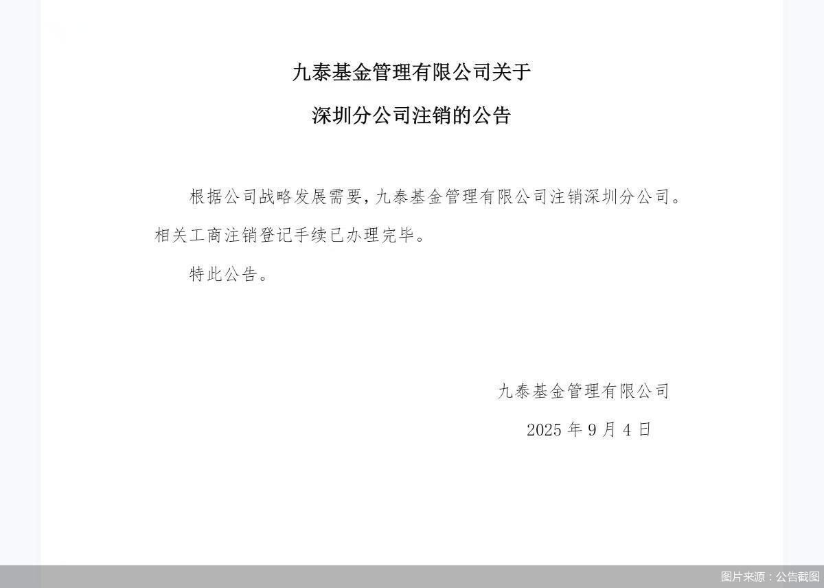 图片来源：公告截图