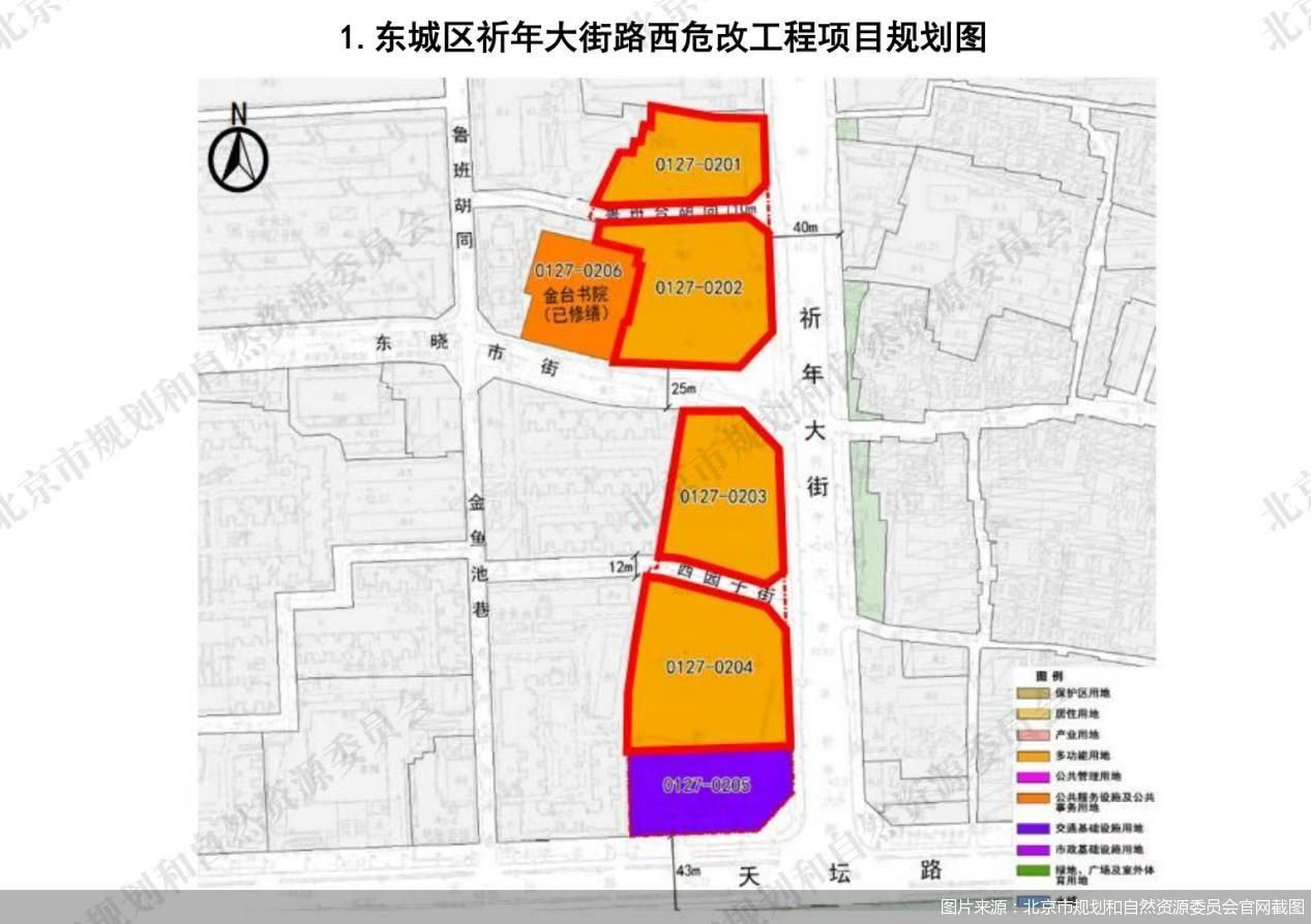 图片来源：北京市规划和自然资源委员会官网截图
