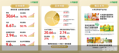 企业供图