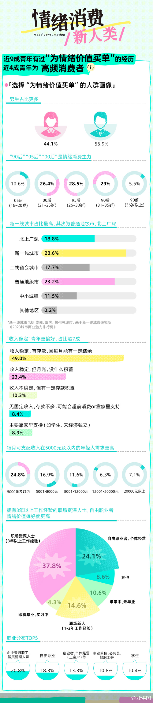 企业供图
