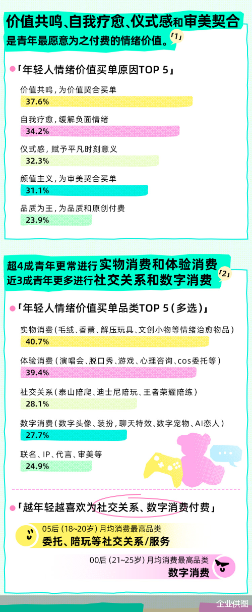 企业供图