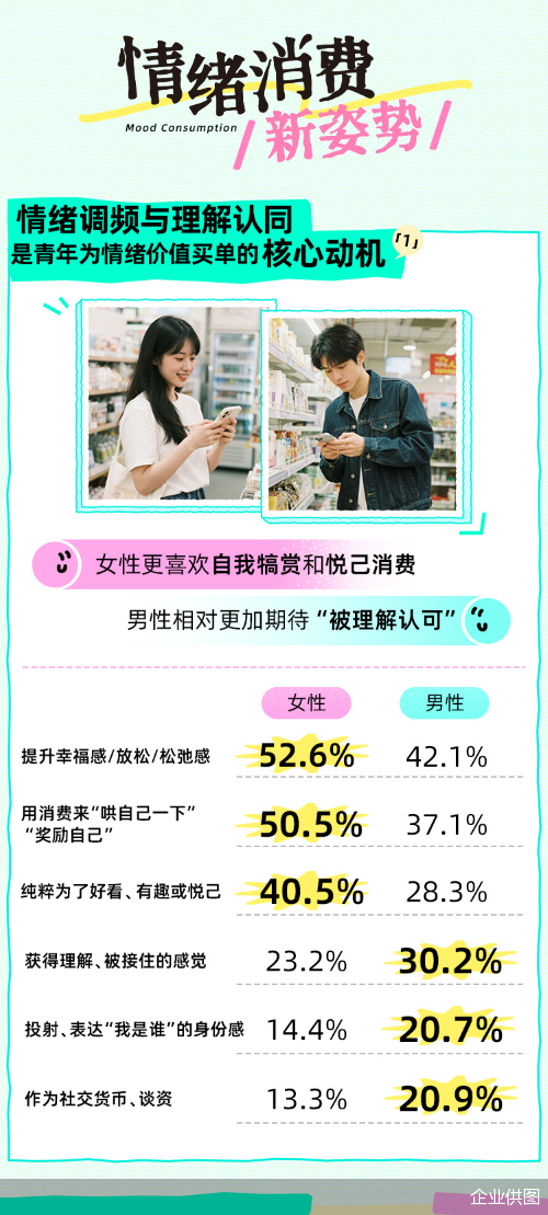 企业供图
