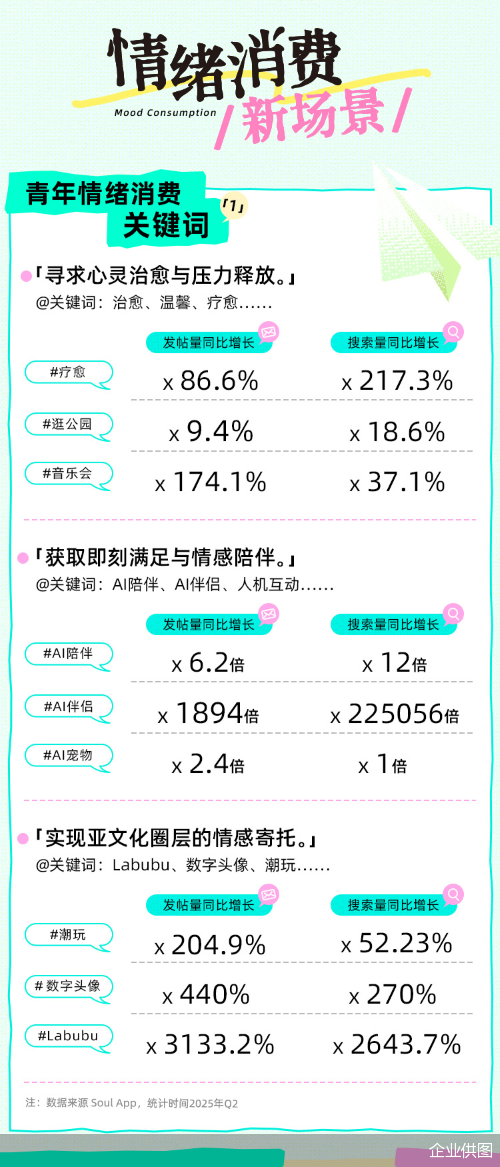 企业供图