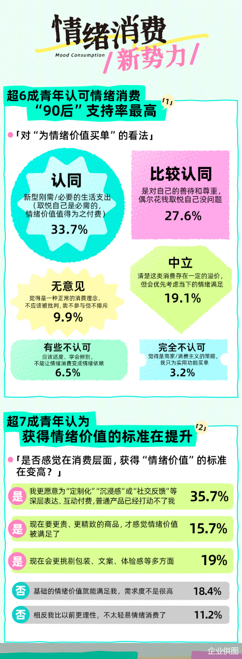 企业供图