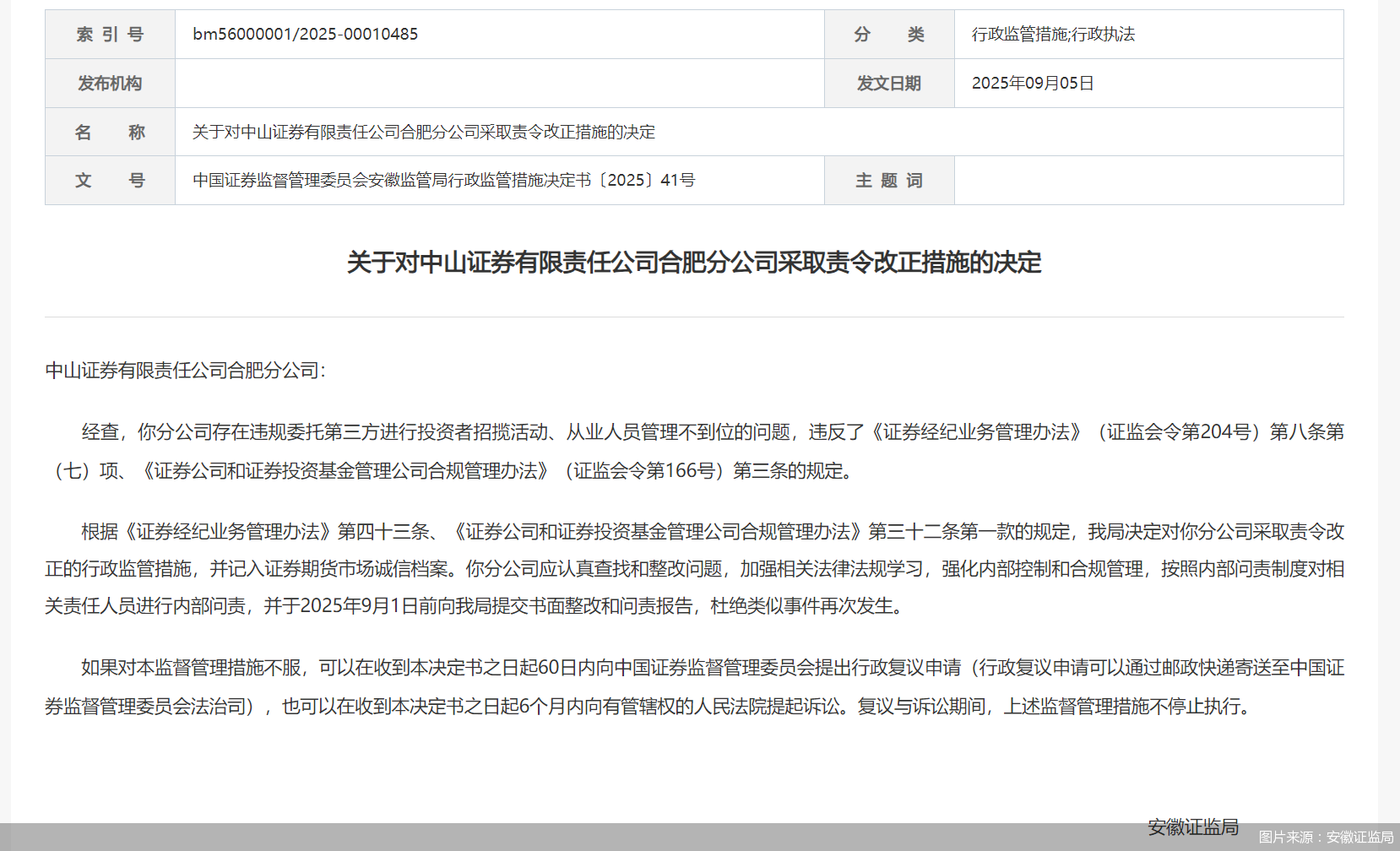 图片来源：安徽证监局