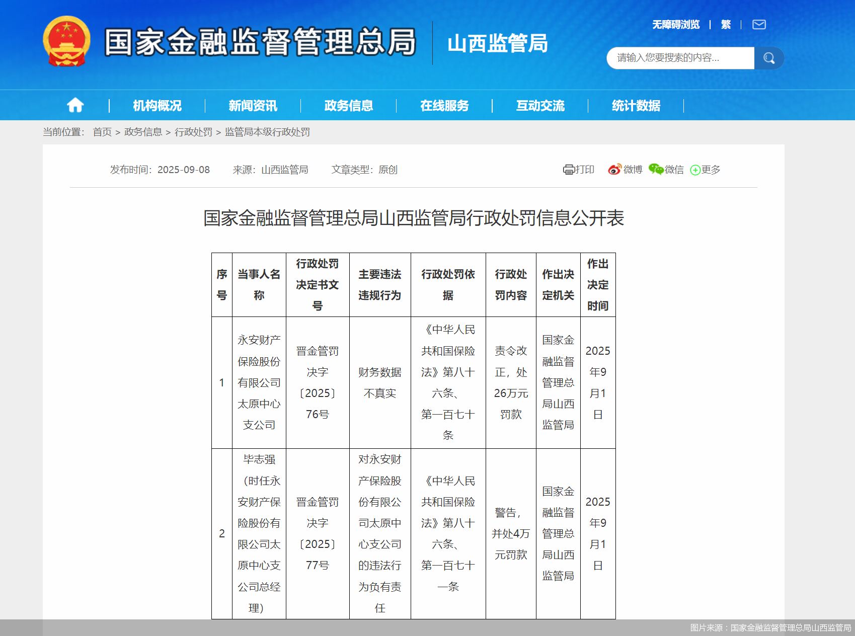 图片来源：国家金融监督管理总局山西监管局