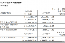 暴跌、首亏与双降之后，疫苗三巨头打响突围战