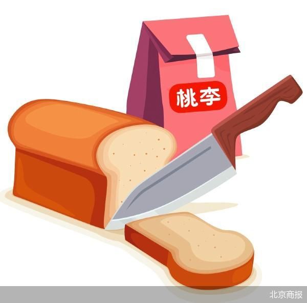 北京商报