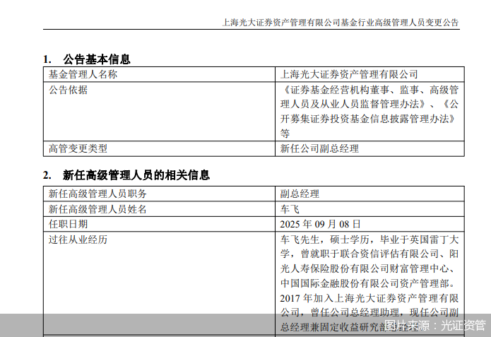 图片来源：光证资管
