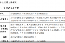 相中为准智能！业绩承压的晶升股份欲并购